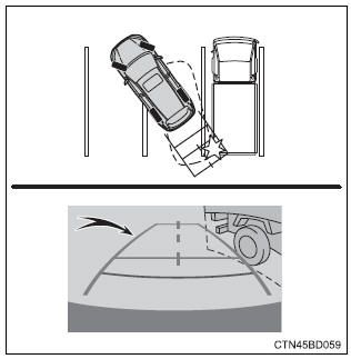 Toyota Highlander. Vehicle width guide lines