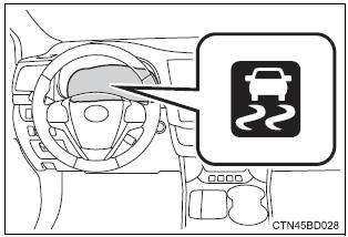 Toyota Highlander. When the trac/vsc systems are operating