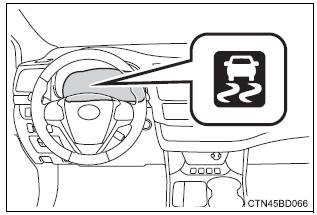 Toyota Highlander. While the downhill assist control system is operating