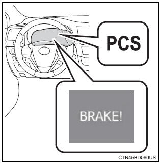 Toyota Highlander. Pre-collision warning