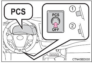 Toyota Highlander. Disabling pre-collision system