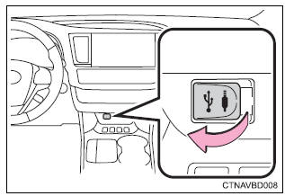 Toyota Highlander. Ipod