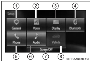 Toyota Highlander. Display setup screen