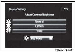 Toyota Highlander. Screen for display settings