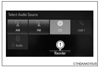 Toyota Highlander. Changing audio source