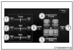 Toyota Highlander. How to adjust the sound settings and sound quality