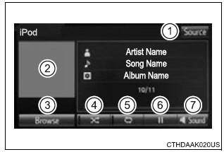 Toyota Highlander. Audio control screen