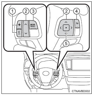 Toyota Highlander. Operating the audio system using the steering wheel switches