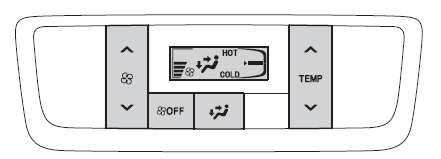 Toyota Highlander. Air conditioning controls