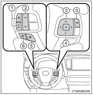 Toyota Highlander. Operating a telephone using the steering wheel switches