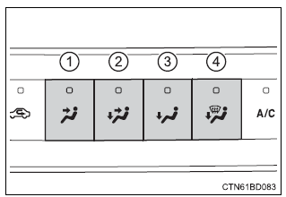 Toyota Highlander. Changing airflow modes