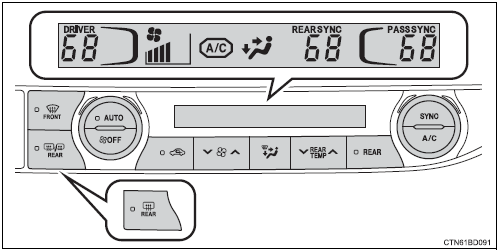 Toyota Highlander. Air conditioning controls