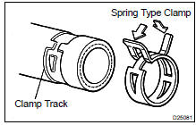 HANDLING OF HOSE CLAMPS