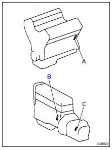 ENGINE SERIAL NUMBER AND TRANSAXLE SERIAL NUMBER