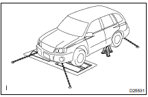 MEASURING POINTS FOR SPEEDOMETER TESTER