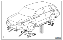 MEASURING POINTS FOR ON-VEHICLE BALANCER