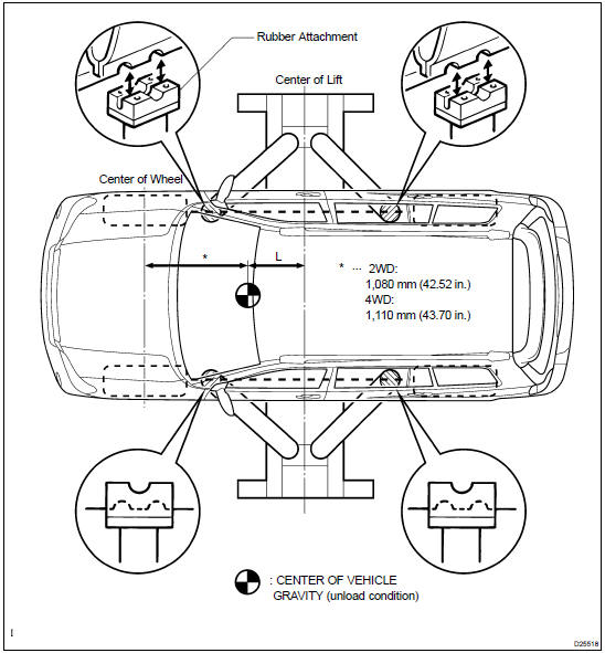 NOTICE FOR USING SWING ARM TYPE LIFT