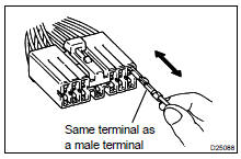 CHECKING CONNECTORS