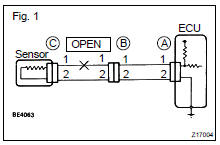 CHECK OPEN CIRCUIT