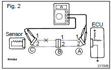 CHECK OPEN CIRCUIT