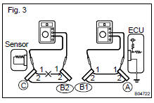 CHECK OPEN CIRCUIT