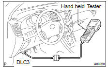 INSPECT ENGINE IDLE SPEED