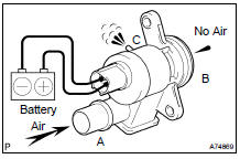  INSPECT CHARCOAL CANISTER ASSY