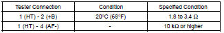 INSPECT A/F SENSOR (BANK 1, 2 SENSOR 1)