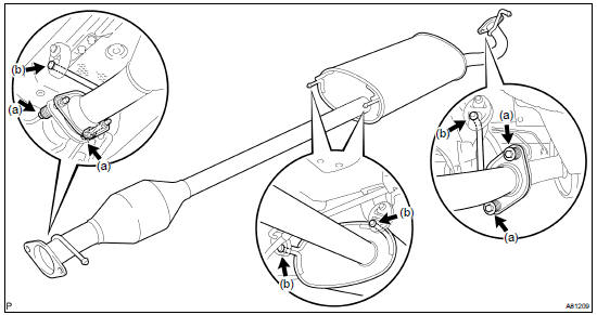 REMOVE EXHAUST PIPE ASSY CENTER