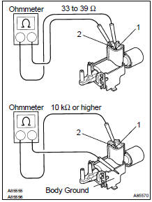 INSPECT VACUUM SWITCHING VALVE ASSY FOR IAC VALVE NO. 2