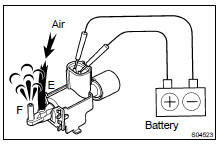 INSPECT VACUUM SWITCHING VALVE ASSY FOR IAC VALVE NO. 2