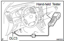 INSPECT IGNITION TIMING