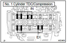  INSPECT VALVE CLEARANCE