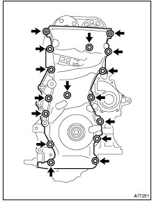 REMOVE TIMING CHAIN OR BELT COVER SUB-ASSY