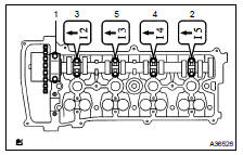 ADJUST VALVE CLEARANCE