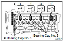 ADJUST VALVE CLEARANCE