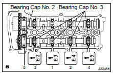 ADJUST VALVE CLEARANCE