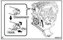 ADJUST VALVE CLEARANCE