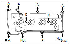 INSTALL CYLINDER HEAD COVER SUB-ASSY