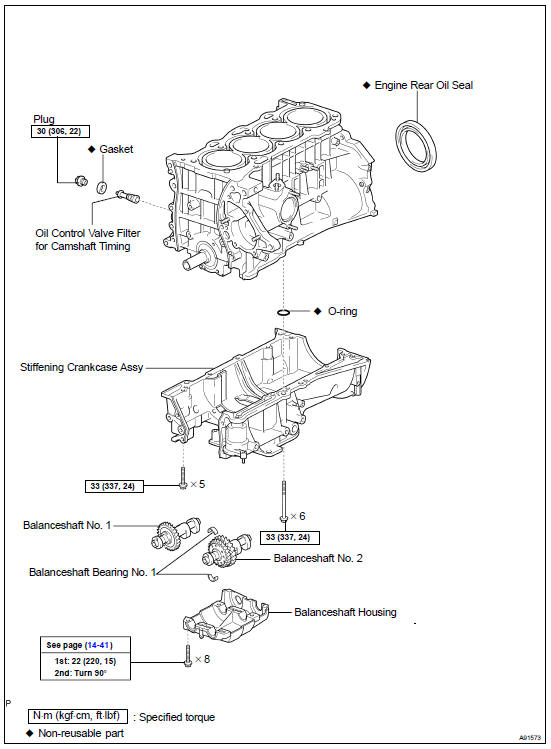 Components