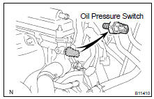 REMOVE ENGINE OIL PRESSURE SWITCH ASSY