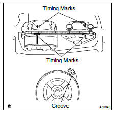 SET NO. 1 CYLINDER TO TDC/COMPRESSION