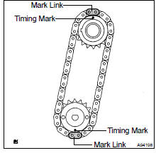 INSTALL NO.2 CHAIN SUB-ASSY