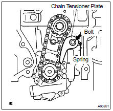 INSTALL NO.2 CHAIN SUB-ASSY