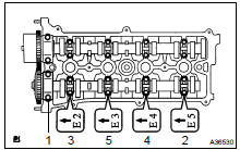 REMOVE NO.2 CAMSHAFT (EXHAUST)