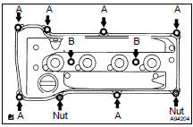  INSTALL CYLINDER HEAD COVER SUB-ASSY