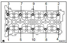  REMOVE CYLINDER HEAD SUB-ASSY