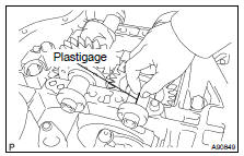 INSPECT BALANCESHAFT OIL CLEARANCE