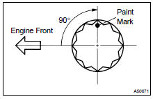 INSPECT BALANCESHAFT OIL CLEARANCE