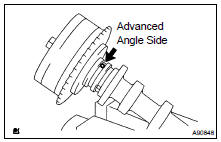 REMOVE CAMSHAFT TIMING GEAR ASSY